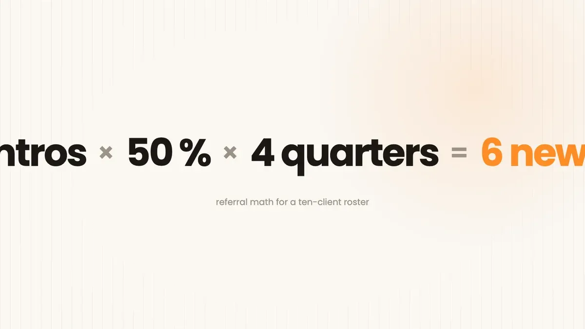 Referral math for a trainer with ten clients: ten clients asked once a quarter produce three introductions, half of them sign, repeated over four quarters, which comes to six new clients a year