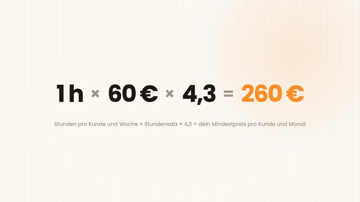 Formel: 1 Stunde pro Kunde und Woche mal 60 Euro Stundensatz mal 4,3 Wochen ergibt rund 260 Euro pro Kunde und Monat