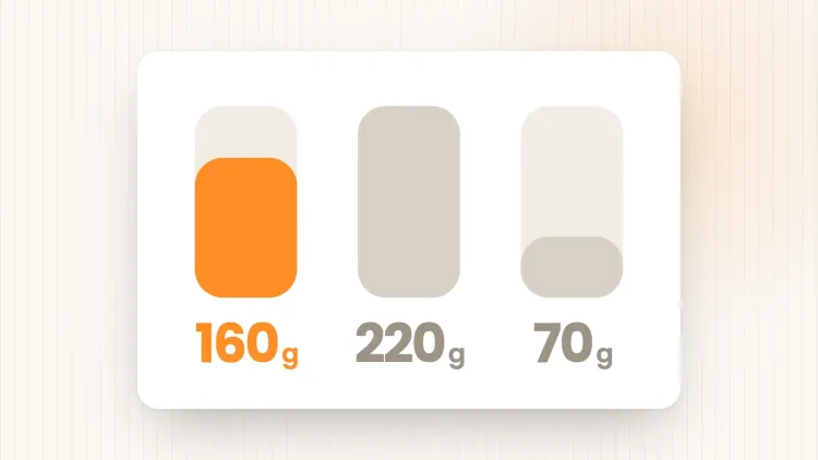 Nutrition software for personal trainers: what it has to do and what it should cost